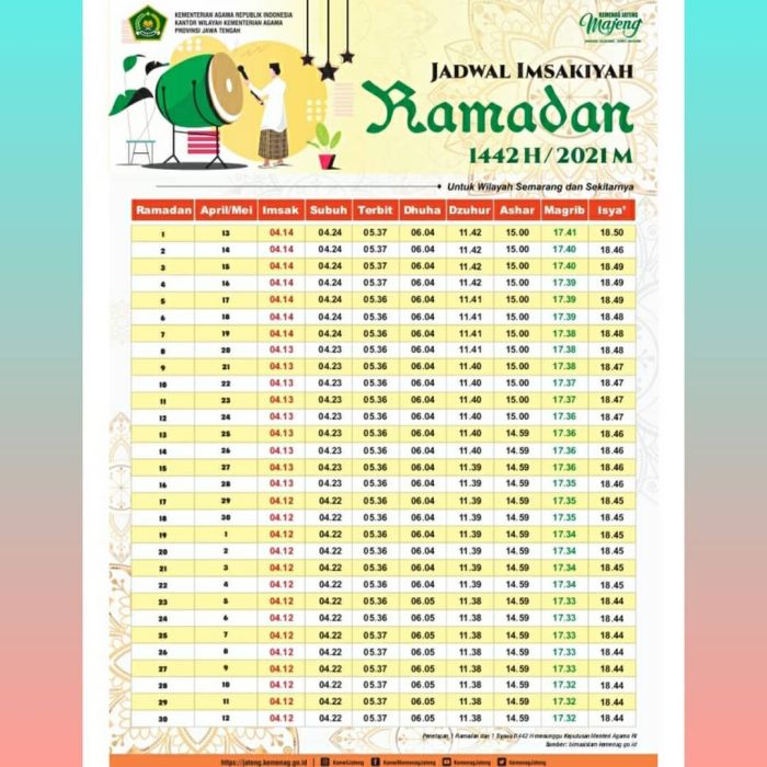 Jadwal sholat semarang