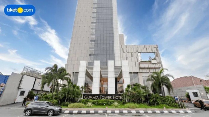 Gumaya hotel semarang