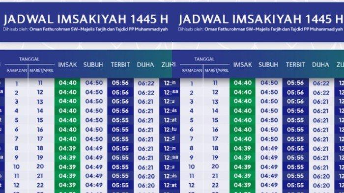 Jadwal imsak semarang