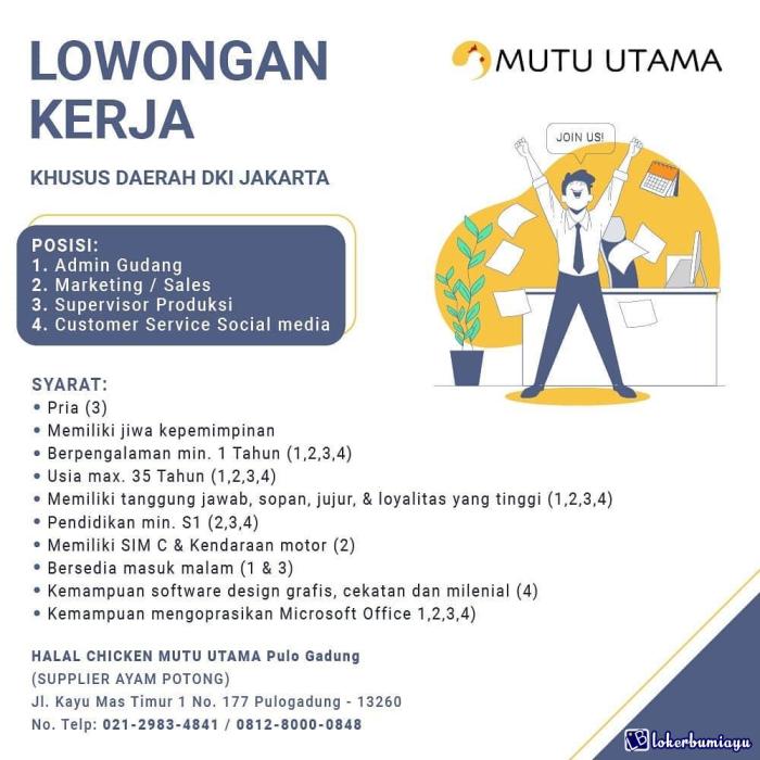 Loker semarang terbaru