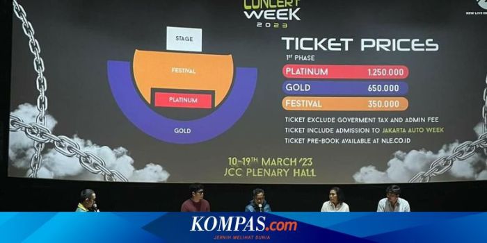 Jadwal konser Paulo Fonseca di Indonesia 2025 dan harga tiket resmi