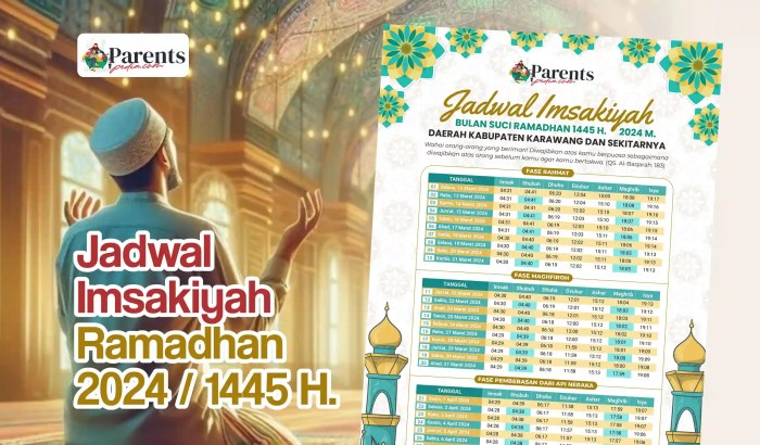 Jadwal imsakiyah semarang 17 desember 2024 lengkap dan terpercaya