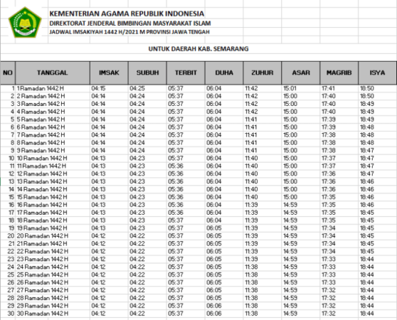 Jadwal adzan seluruh kecamatan di kota semarang 17 desember 2024