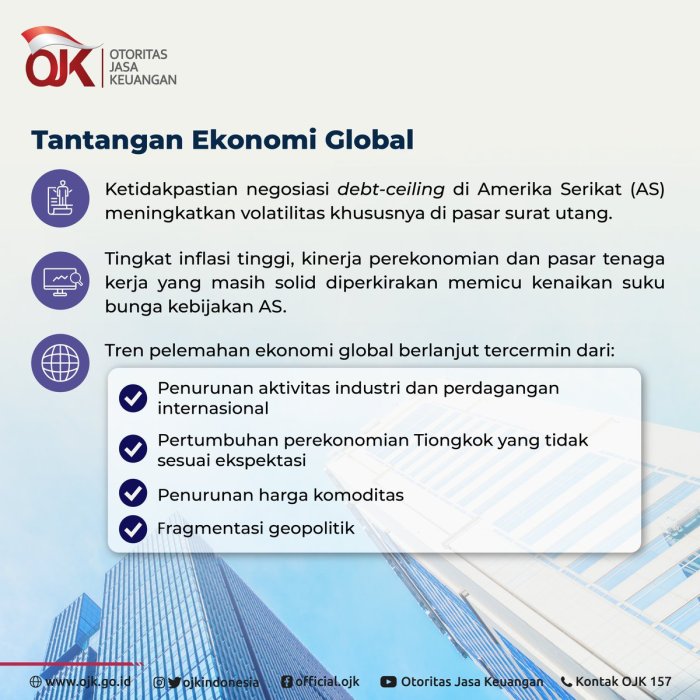 Pengaruh kebijakan ganjil genap Jakarta terhadap perekonomian UMKM