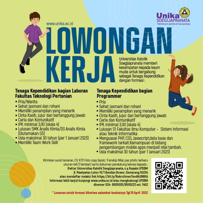 Loker semarang terbaru