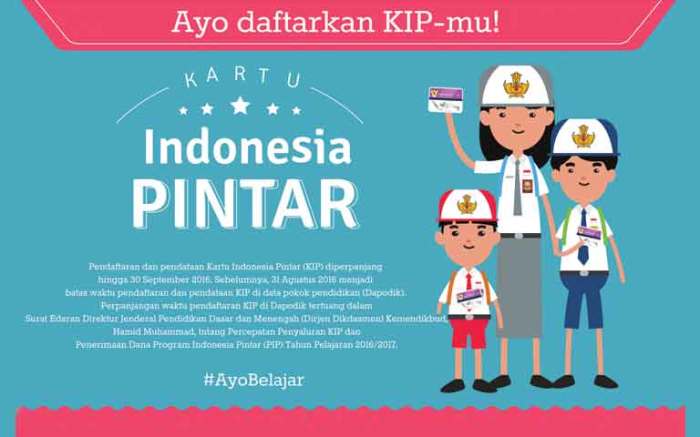 Pip kemdikbud bantuan kip kemendikbud juta rp1 cek dapatkan milenianews dapat disini aktivasi mulai hingga syarat