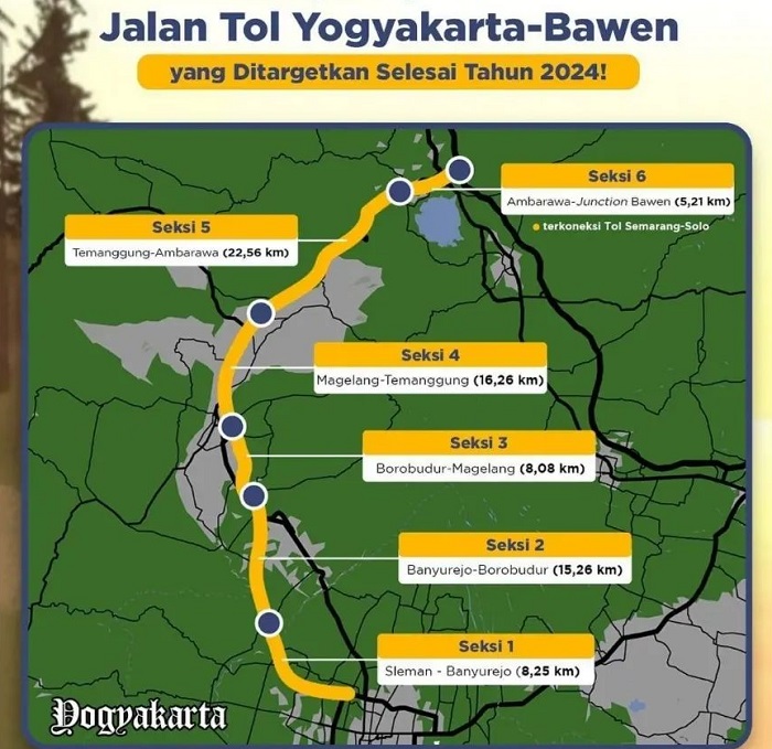 Semarang jogja berapa jam