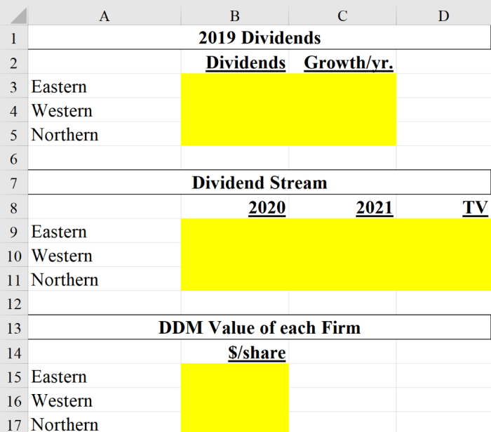 Dividend yield invest basics investing