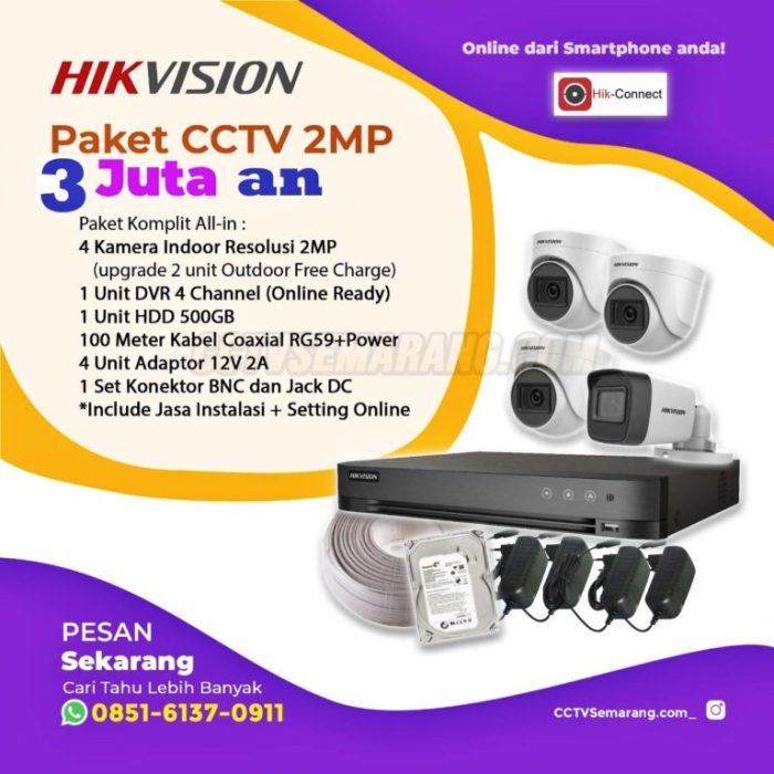 Cctv semarang online