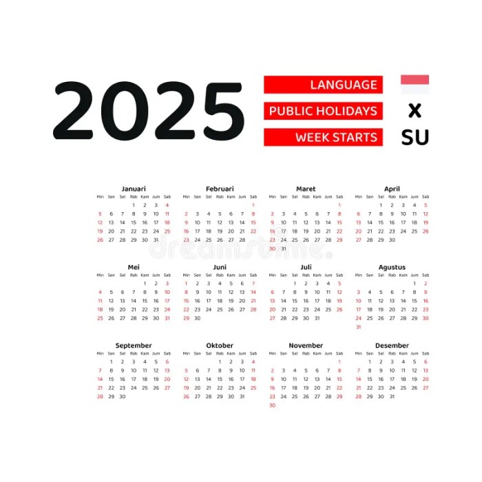 2025 2028