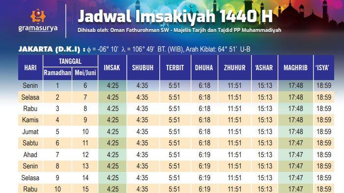 Jadwal adzan seluruh kecamatan di kota semarang 17 desember 2024