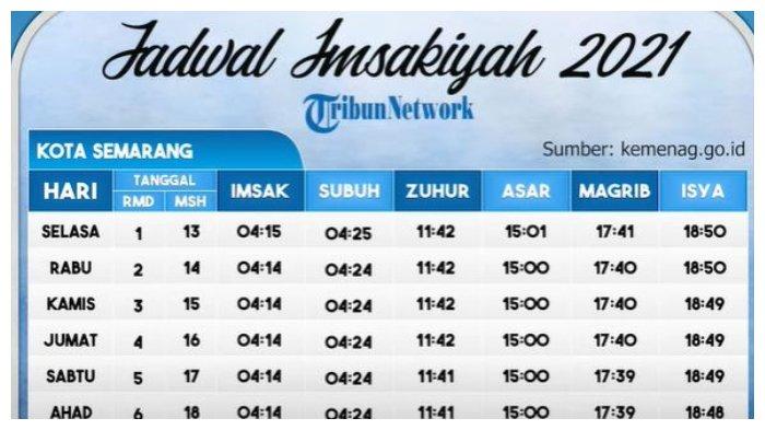 Informasi jadwal adzan seluruh masjid di semarang 17 desember 2024