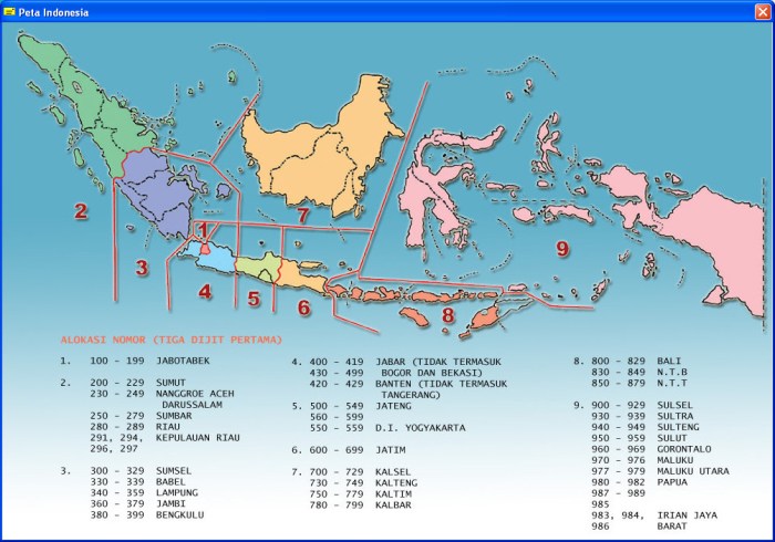 Kode pos semarang