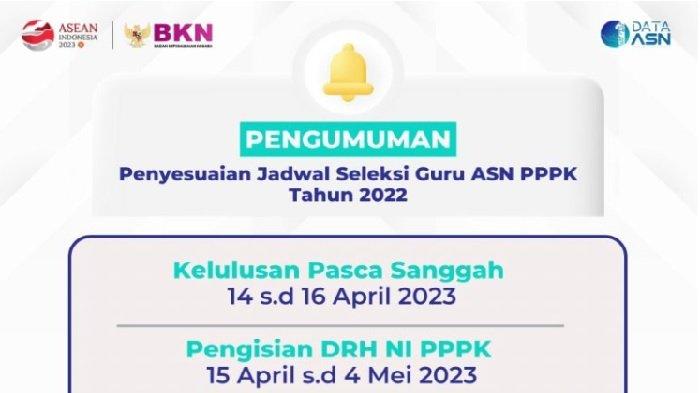 Cara cek hasil seleksi SSCASN PPPK 2024 guru dan tenaga kesehatan