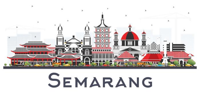 Uin semarang