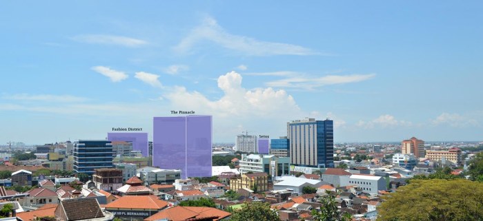 Wisma sehati semarang