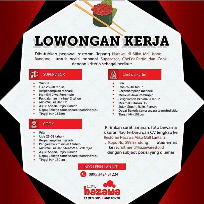 Lowongan kerja rumah makan semarang hari ini