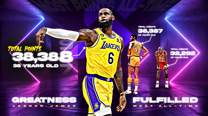 Statistik karir LeBron James dan prestasi terbarunya