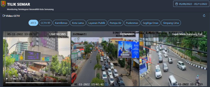 Semarang cctv sanjaya melihat diatas