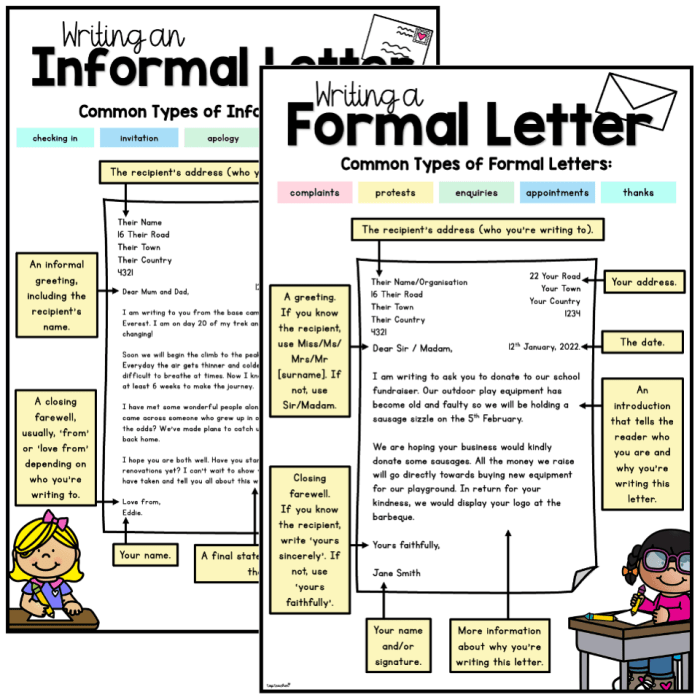 Informal letter format examples writing example english topics class write