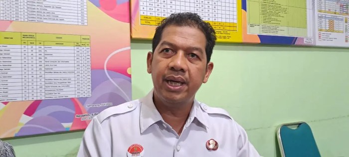 Alamat kantor dinas pendidikan kabupaten semarang