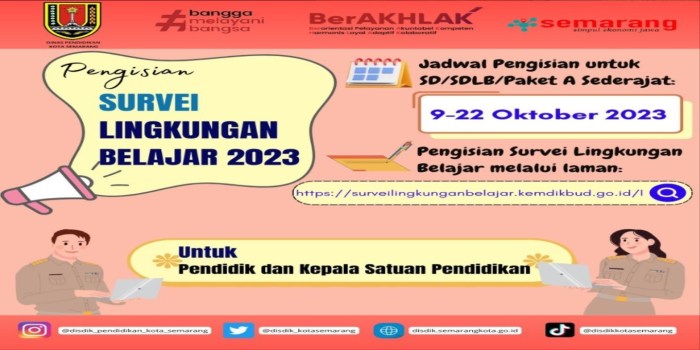 Alamat balai pengembangan multimedia pendidikan bpmp semarang