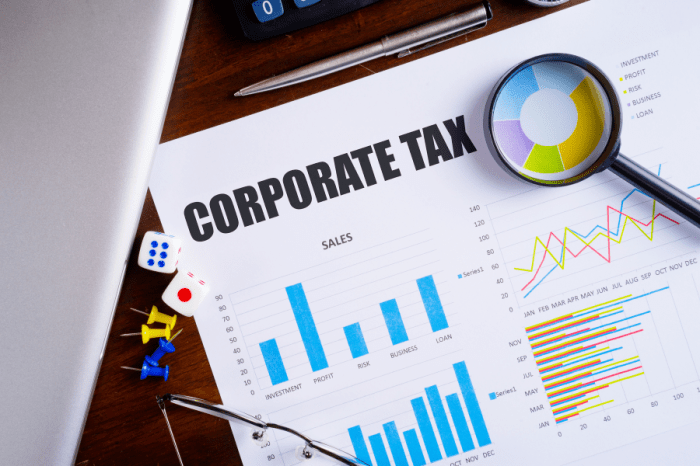 Corporate tax adalah