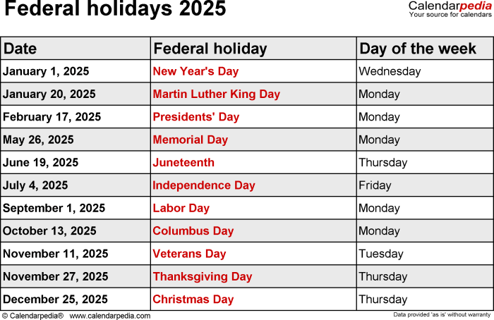 2025 holidays federal 2028 printable usa us pdf excel templates calendarpedia word