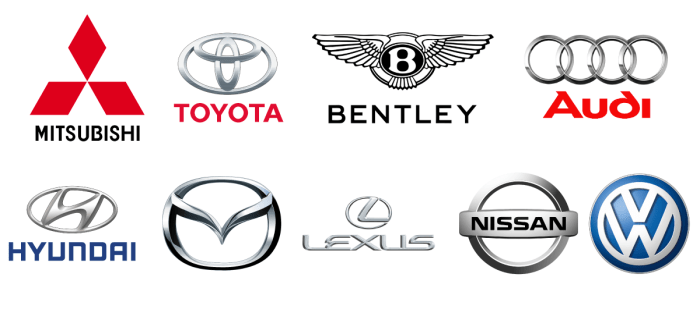 Company india automobile top companies