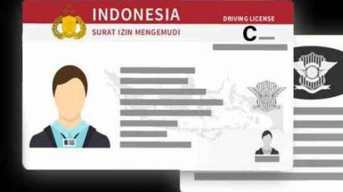 Bagaimana cara memperpanjang sim c yang terlambat di semarang